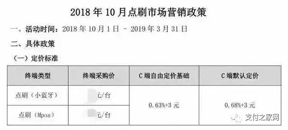 中付pos机代理**_兴手付pos机有支付牌照吗_中付支付pos机排行