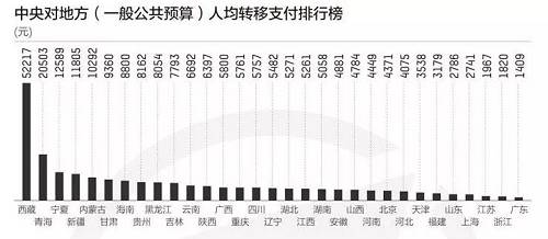 中付支付pos机排行 中付支付：农村支付环境不断改善