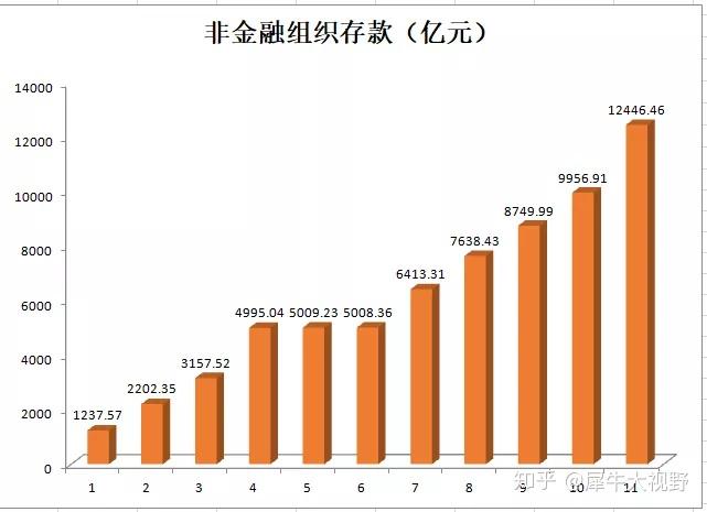 中付支付大pos机费率_怎么办理中付支付pos机_中付支付pos机排行