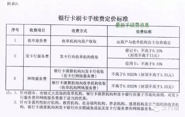 中付pos机调价跳码 2021年刷卡机pos哪个好 费率稳定不跳码