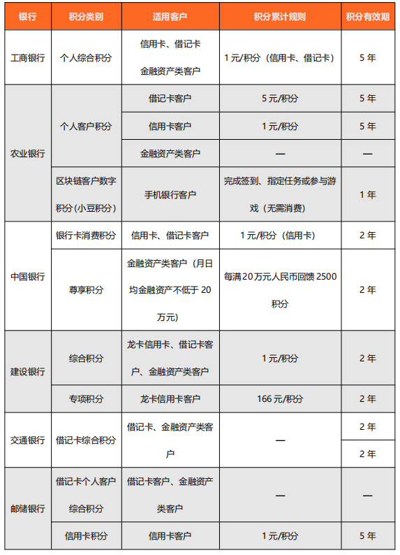 中付支付pos机没有小票_兴手付pos机有支付牌照吗_支付宝pos机没出小票