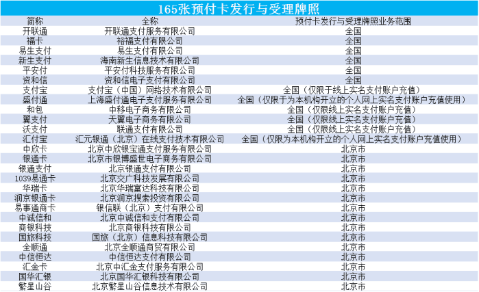 中付猫付都有哪些pos机 原标题:支付pos机哪个品牌好？中付支付pos机可靠吗