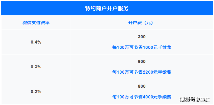 中付pos机怎么查询利率_深圳中付pos机办理_中付支付的pos机靠谱吗