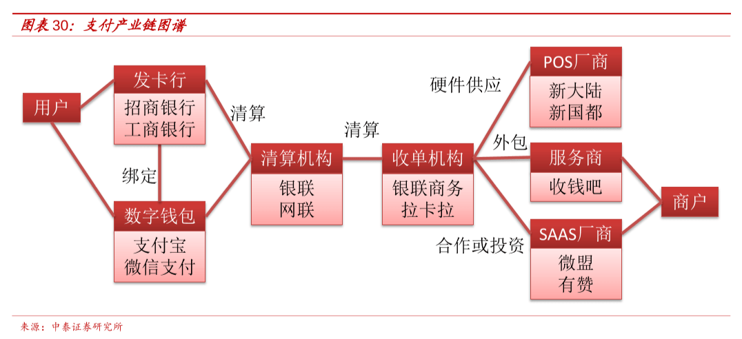 中付掌柜pos机安全吗_中付pos机怎么查询利率_中付支付pos机费率