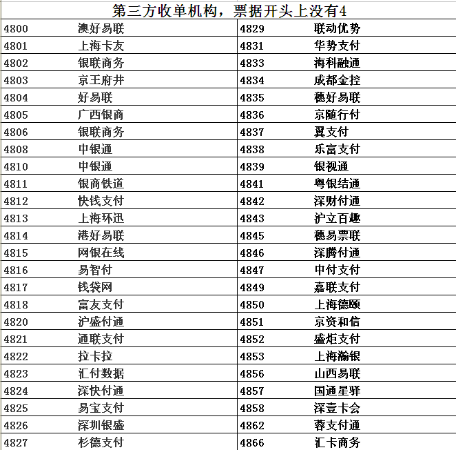 随行付多商户大pos机_中付支付pos机商户_新中付支付pos机可靠吗