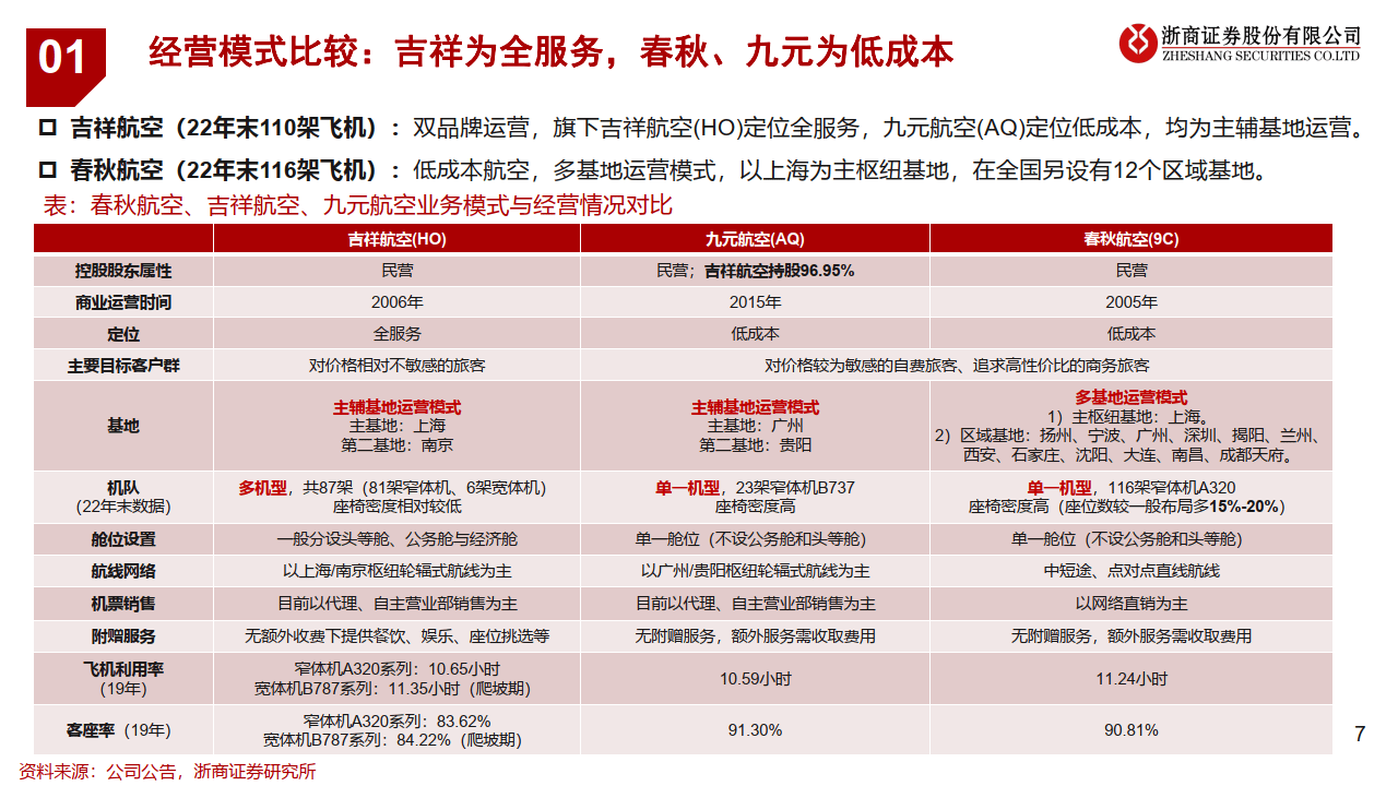 中付pos机单笔限额_中付支付pos机可靠吗_中付支付pos机养卡