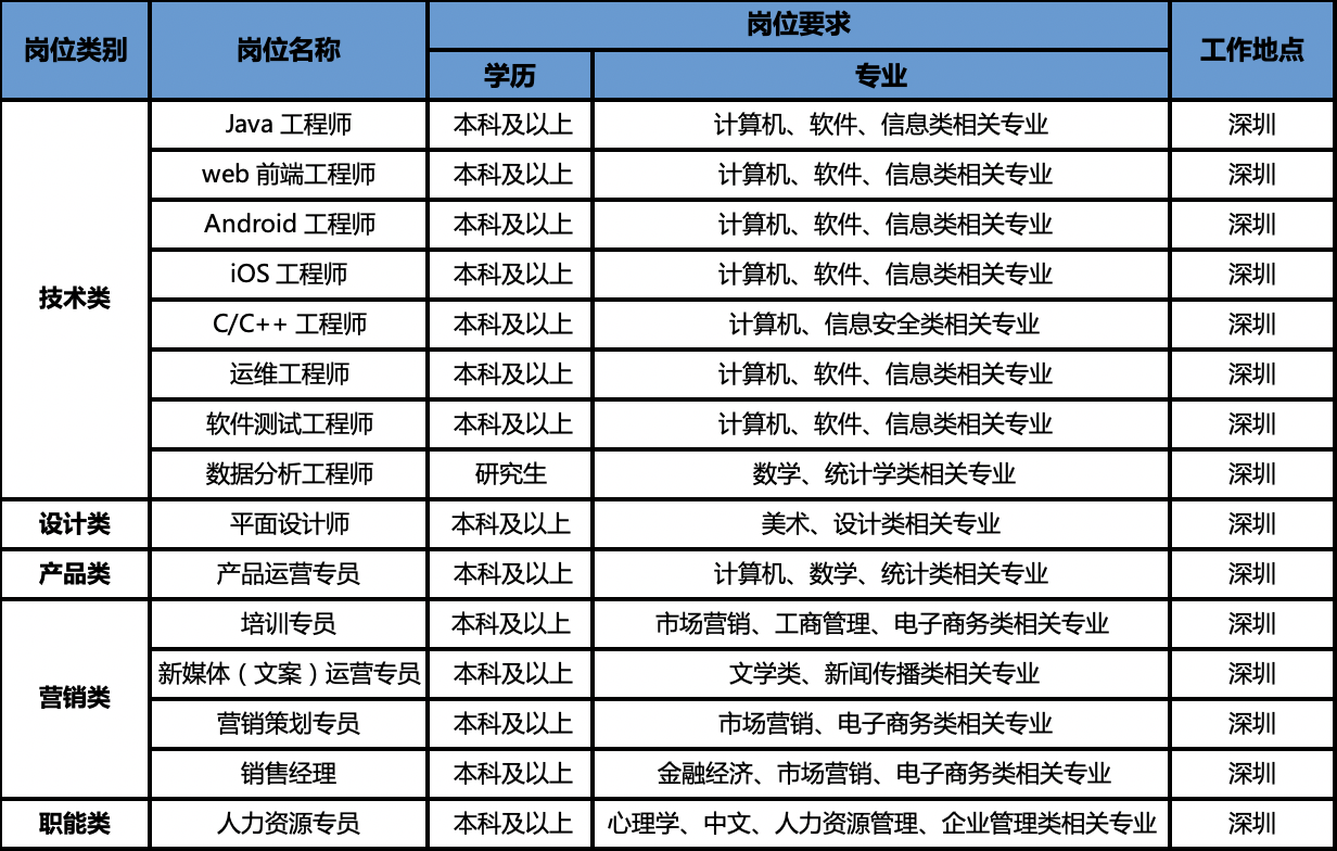 郑州中付pos机代理_付临门pos机代理_即付宝pos机代理