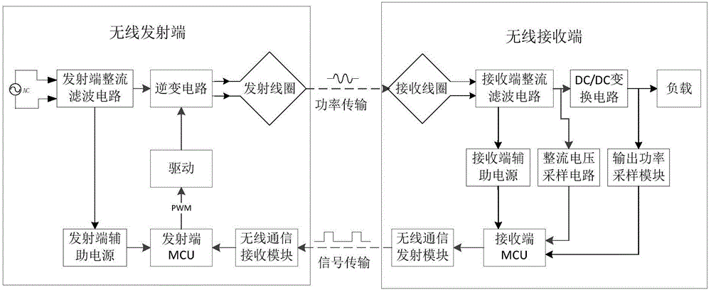 中付pos机**_中移付pos机如何_中付支付pos机养卡