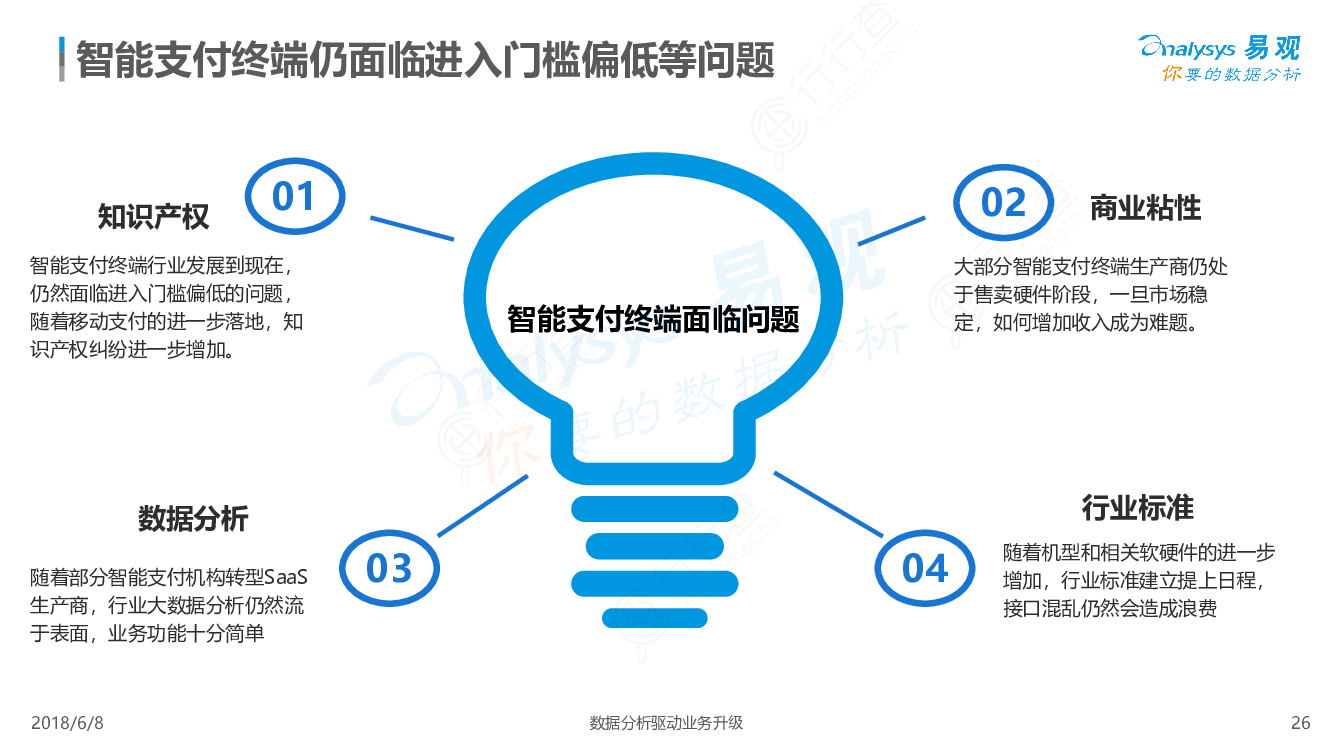 通付pos机刷卡流程_中付pos机传统版刷卡_pos机闪付怎么刷卡